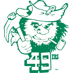 Charlotte 49ers Alternate Logo 1979 - 2000